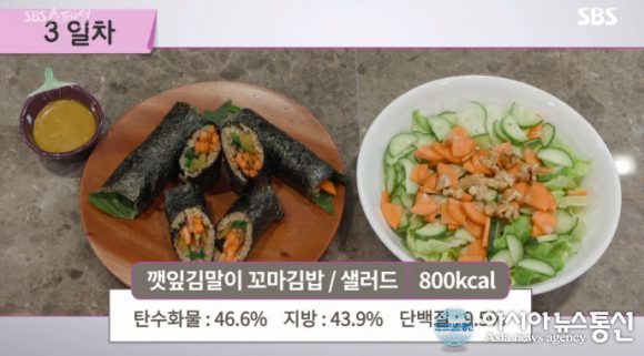간헐적 단식 4가지 방법: 건강한 체중 관리 전략? 2 간헐적 단식