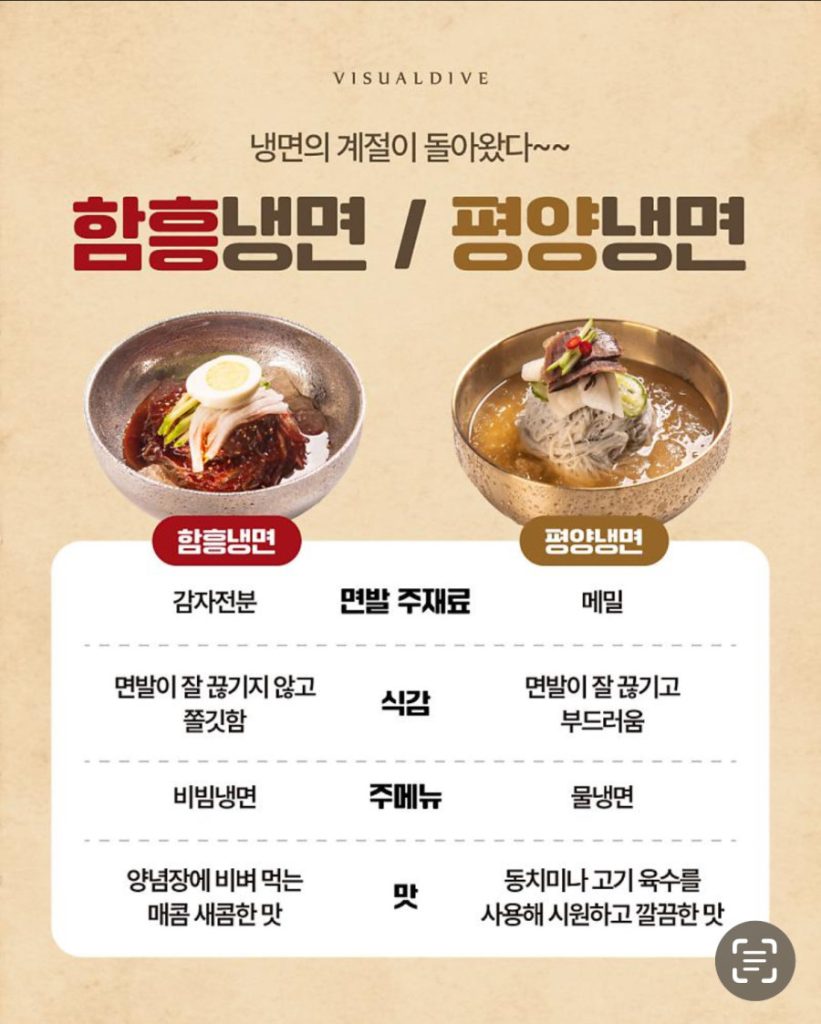 헷갈리는 평양냉면과 함흥냉면의차이, 면부터 육수까지 완벽 비교 분석! 2 1718271078978374