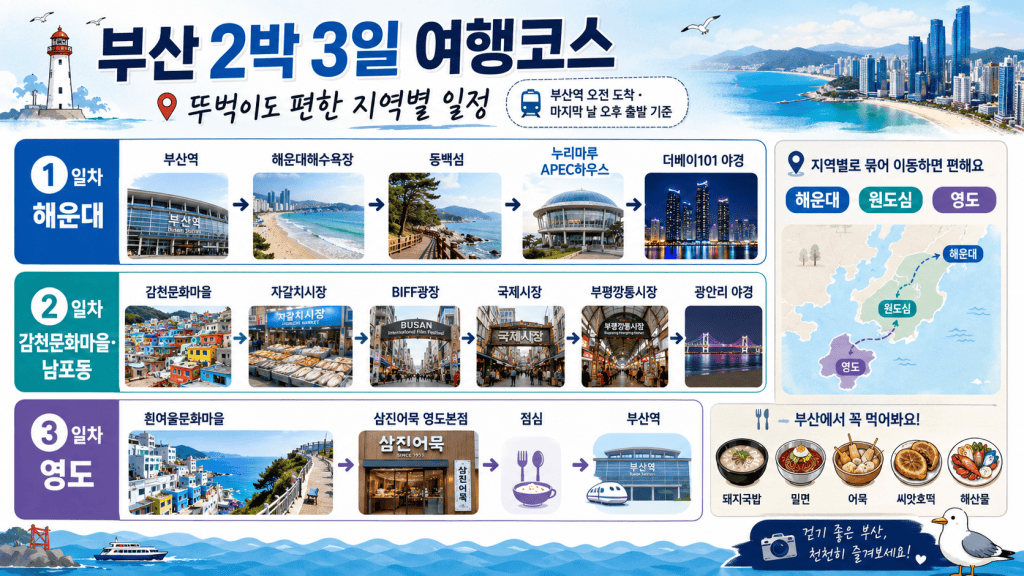 ChatGPT Image 2026년 8월 3일 오전 09 00 09